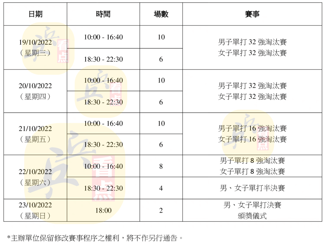 澳门新开奖结果查询 第8页