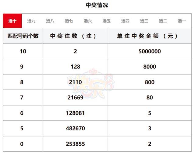 2025年5月30日 第15页