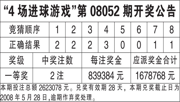 2025年5月30日 第14页