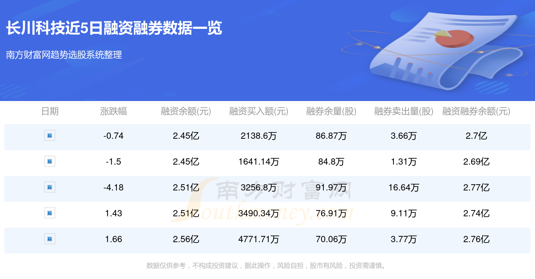 新澳门开奖结果查询表图片大全集高清版下载最新版指南新澳门开奖结果2020+开奖记录_