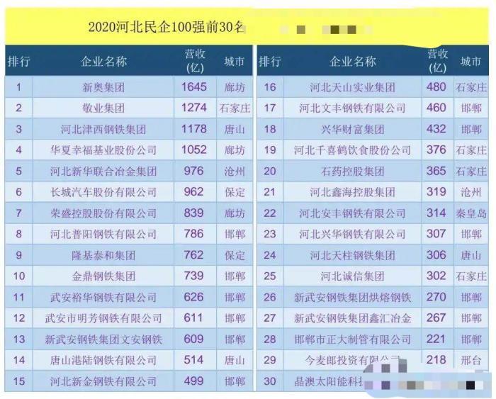 新奥门开奖结果查询表图片大全视频下载—手机最新版安装指南新澳门开奖结果2020+开奖记录_