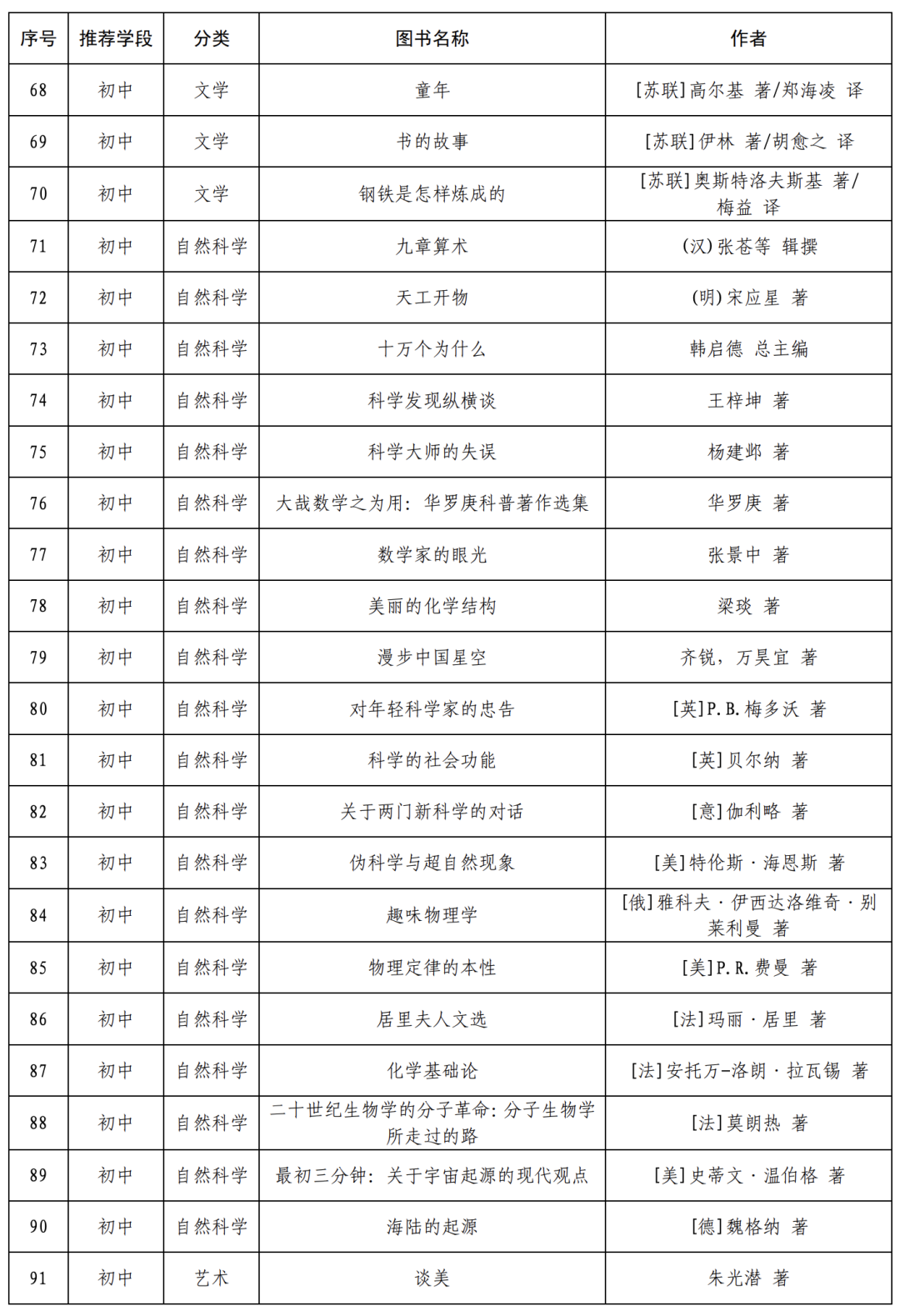 澳门新开奖结果查询表图片高清版大全集，最新下载指南新澳门开奖结果2020+开奖记录_