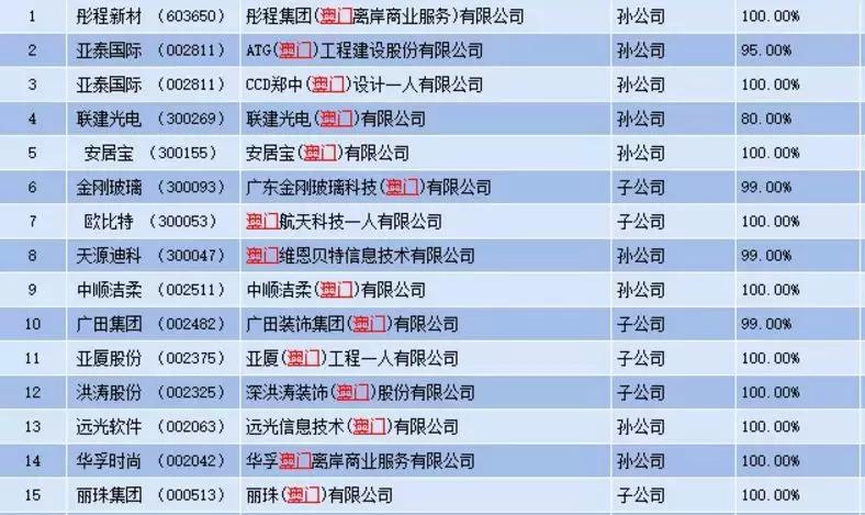 探索新奥门开奖结果查询表手机版下载，官网网址与功能解析新澳门开奖结果2020+开奖记录_