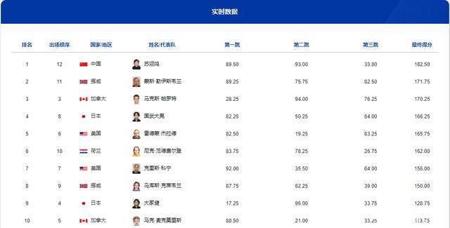 澳门新开奖结果查询表格图片高清大图大全下载最新版指南奥门开奖结果+开奖记录2021