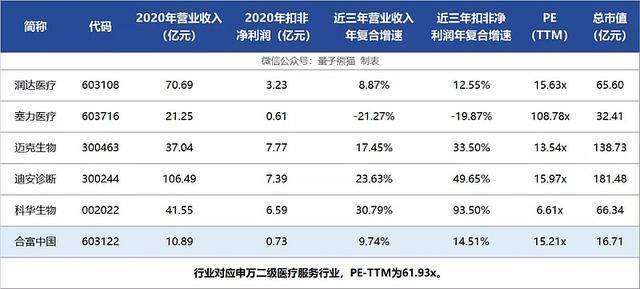 澳门新开奖结果查询表格图片高清下载打印，最新免费版指南新澳门开奖结果2020+开奖记录_