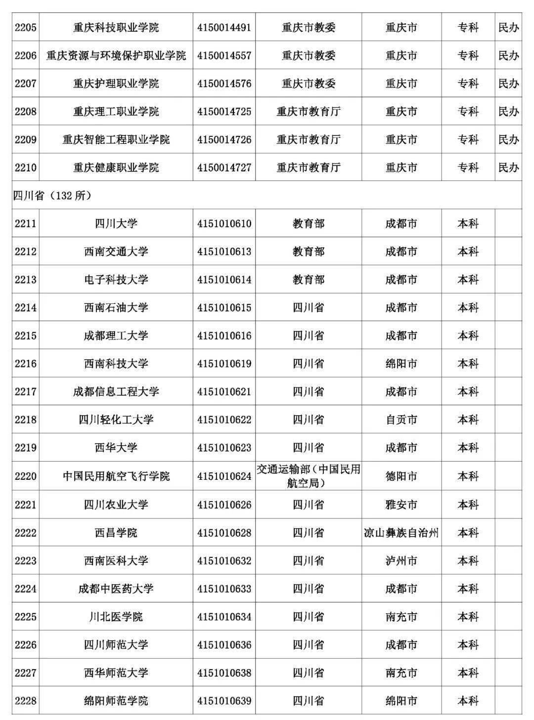 新奥门开奖结果查询表格图片大全及制作指南奥门开奖结果+开奖记录2021