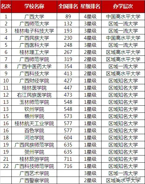 新奥门开奖结果查询表格制作指南及图片展示奥门开奖结果+开奖记录2021