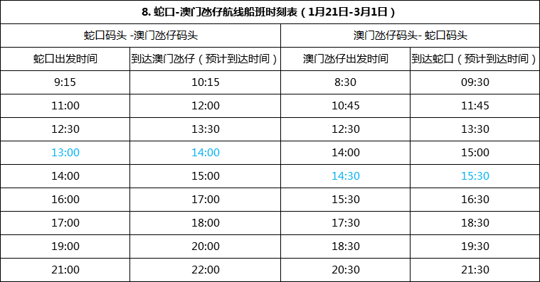 澳门新开奖结果查询表格制作指南，图片大全与最新查询方法奥门开奖结果+开奖记录2021
