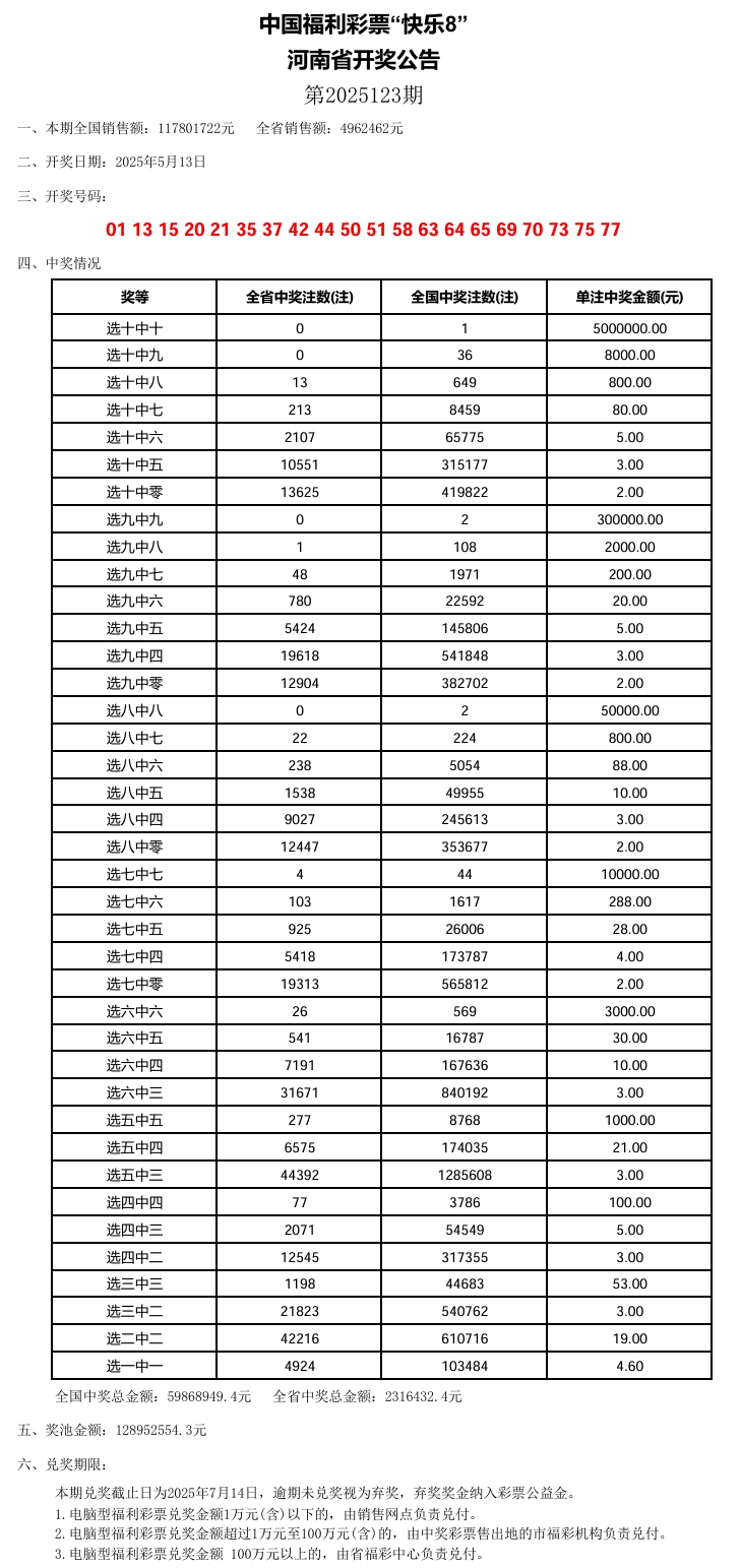 澳门新开奖结果查询表格最新汇总表及图片下载最新版指南新澳门开奖结果2020+开奖记录_
