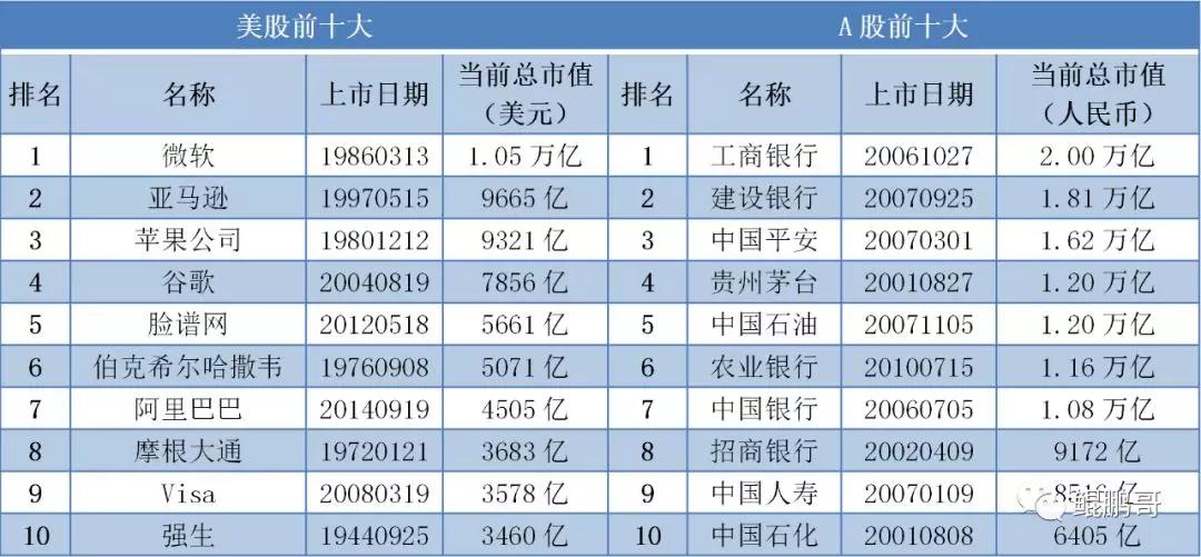新澳门2023年彩票开奖历史记录表图片大全集视频讲解最新内容澳门2020开奖结果+开奖记录205期开什么