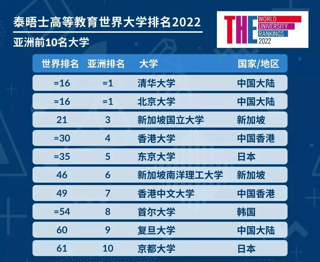 新澳门2025开奖历史记录表图片大全集视频讲解最新全部澳门2020开奖结果+开奖记录205期开什么