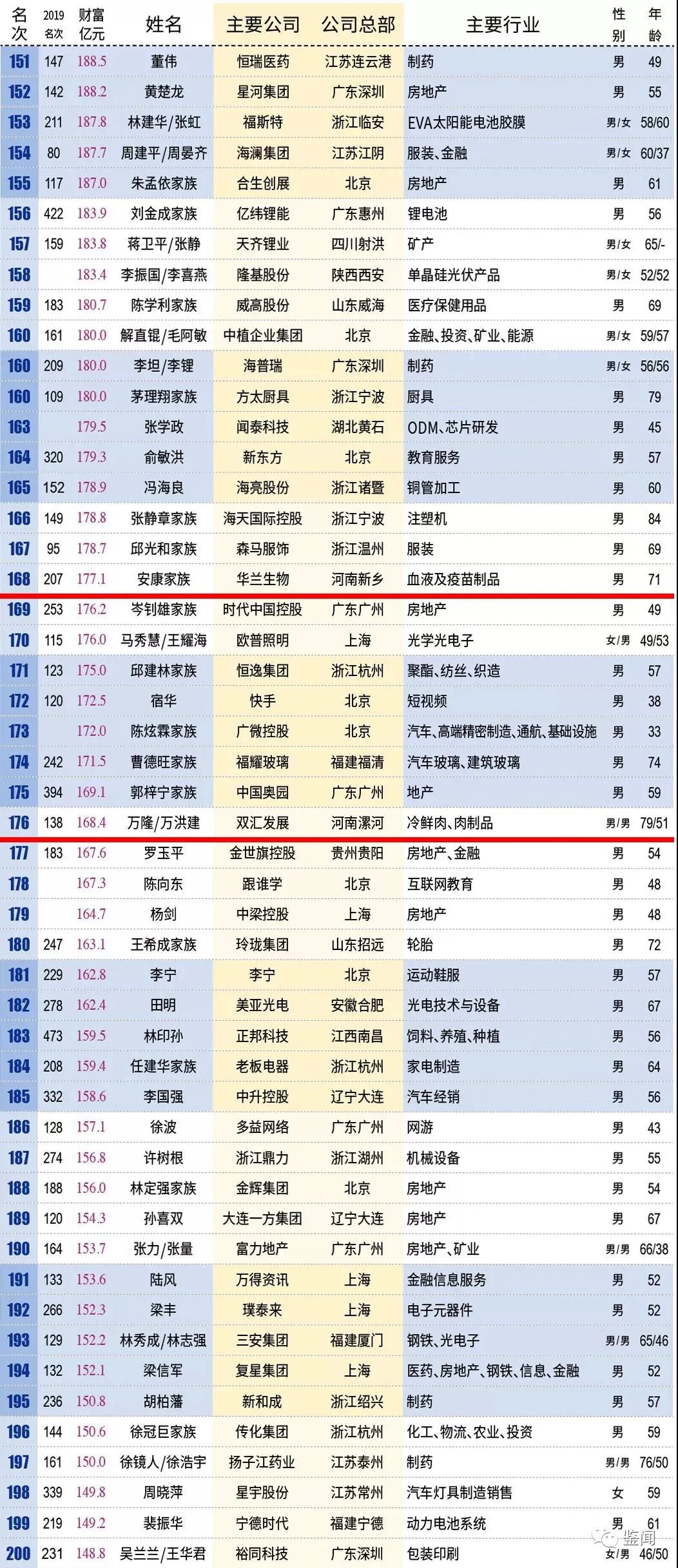 新澳门2025开奖历史记录表图片汇总大全集简单版最新澳门2020开奖结果+开奖记录205期开什么