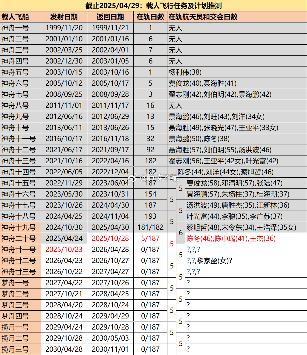 澳门新开奖结果2024年开奖记录查询汇总图表，最新数据与深度解读奥门开奖结果2020+开奖记录下载奥门彩网