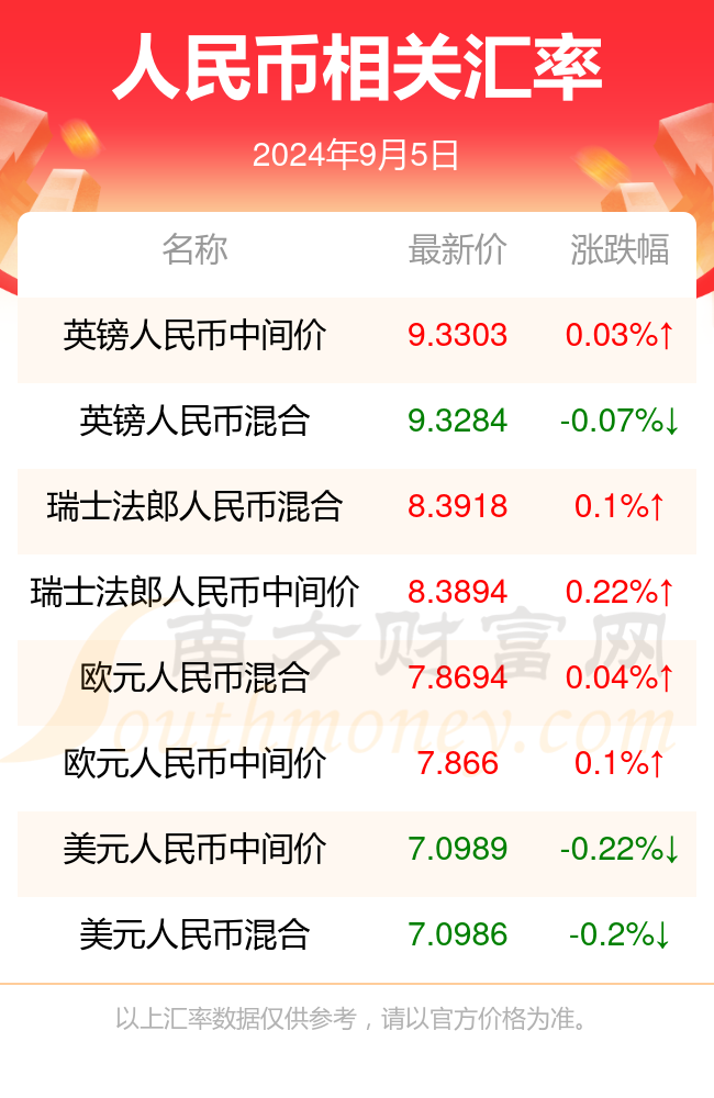 澳门新开奖结果2024年8月9日最新开奖记录查询与消息汇总澳门彩2020第四期开奖记录