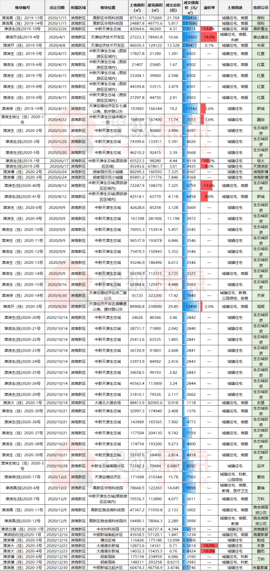澳门新奥门六开奖结果2024年8月9日开奖记录查询汇总表下载全解析澳门彩2020第四期开奖记录
