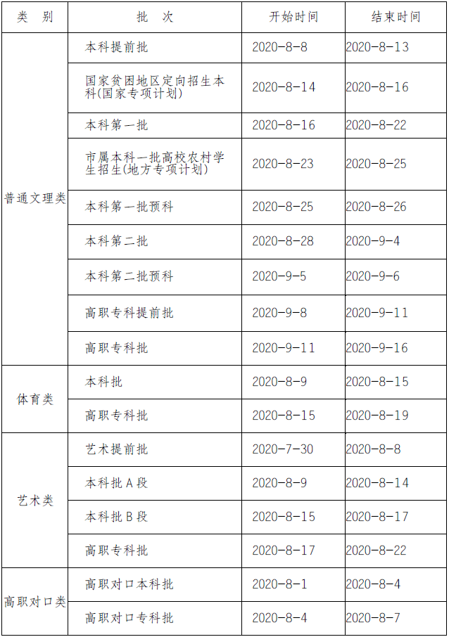 澳门新开奖结果2024年8月9日开奖记录查询汇总图表及其分析2021奥门148期开奖号码
