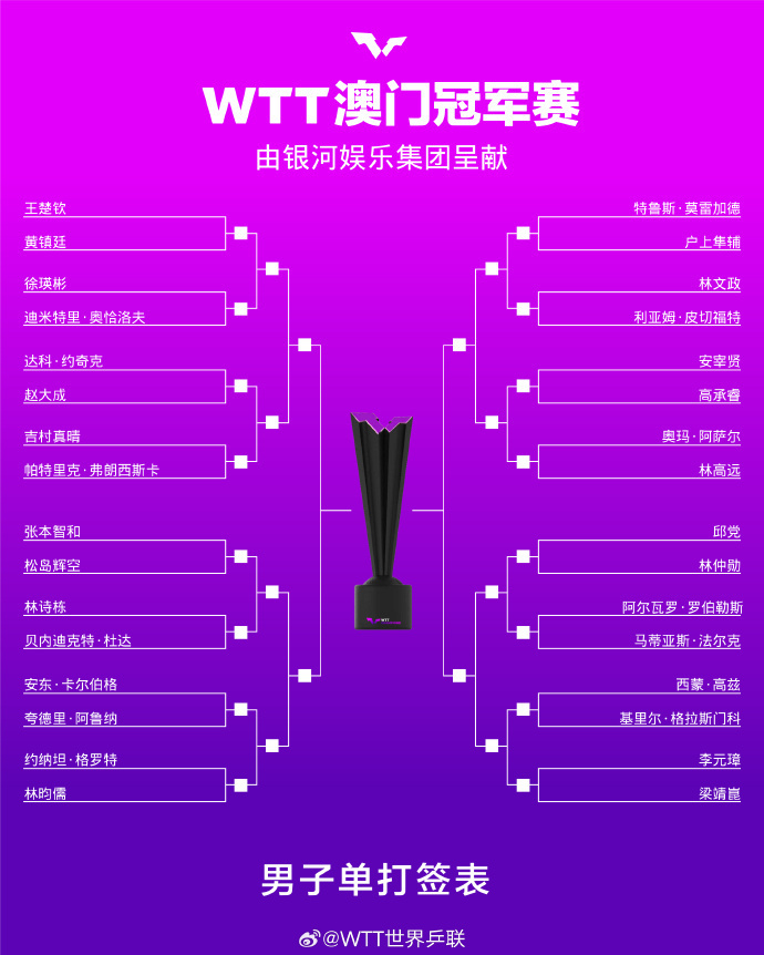 澳门新开奖结果2024年8月9日开奖记录查询汇总图最新揭秘澳门彩2020第四期开奖记录