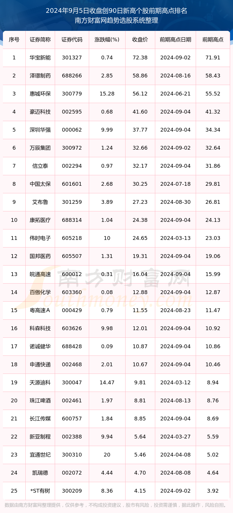 澳门新开奖结果记录，探索2024年8月9日的开奖记录与表格图片下载澳门开奖4238开奖记录