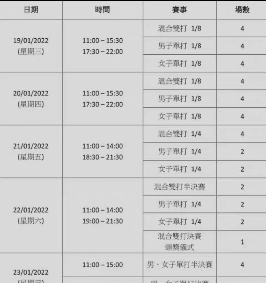 澳门新开奖结果记录汇总
