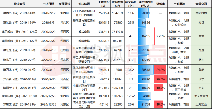 澳门新奥门六开奖结果及2024年8月9日开奖记录表详解—下载与安装指南澳门开奖4238开奖记录