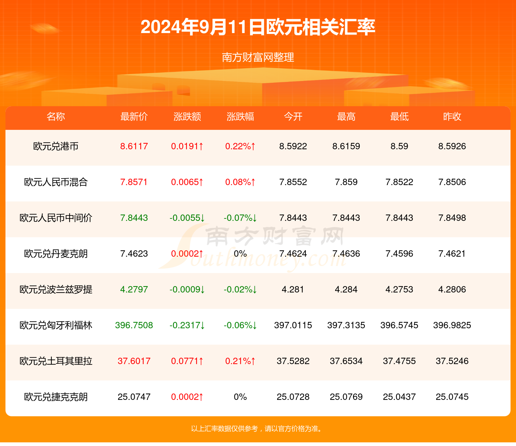 澳门新开奖结果2024年8月9日开奖记录表下载打印最新，探索与解读彩票的魅力澳门开奖4238开奖记录