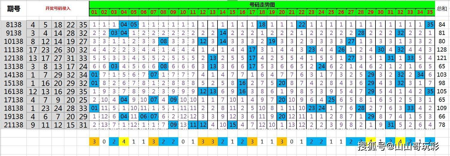 澳门新开奖结果记录表，探索2024年8月9日的开奖历史与记录汇总澳门开奖4238开奖记录