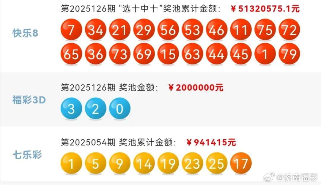 澳门新一期开奖结果记录表汇总，探索最新开奖历程（2024年8月9日）澳门彩2020第四期开奖记录