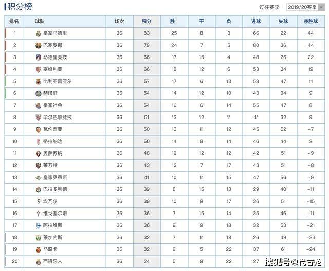 澳门新奥门六开奖结果2024年8月9日开奖记录表最新消息查询—揭秘彩票背后的故事2021奥门148期开奖号码