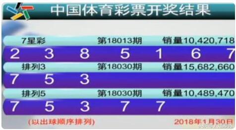 澳门新彩票开奖结果查询，最新汇总与未来展望澳门彩2021第四期开奖记录