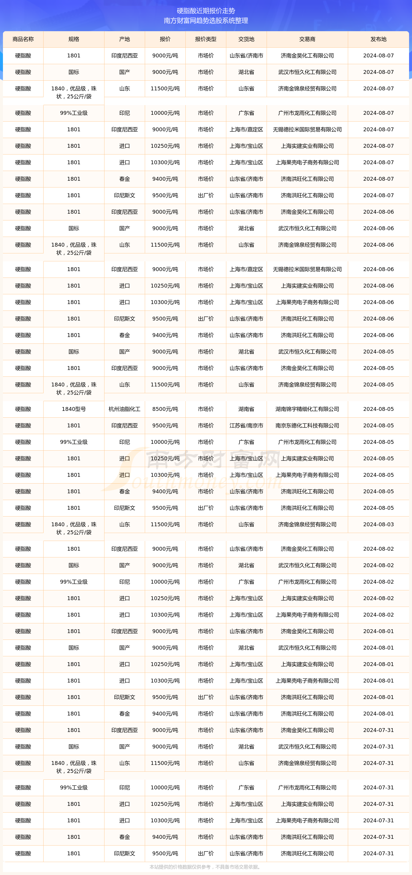 澳门新开奖结果查询