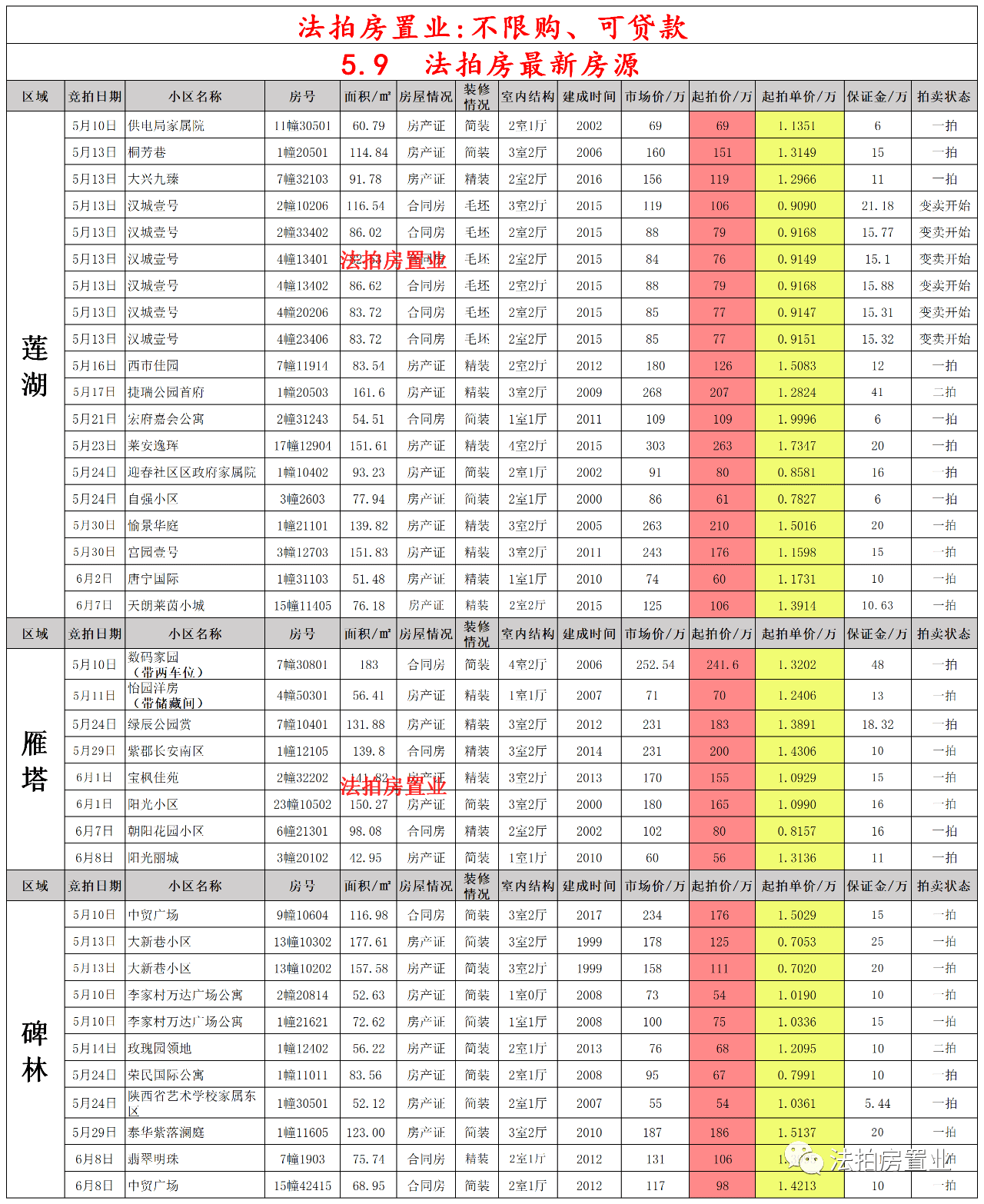 澳门新开奖结果查询表，探索2024年8月9日的开奖情况与软件下载体验澳门彩2021第四期开奖记录
