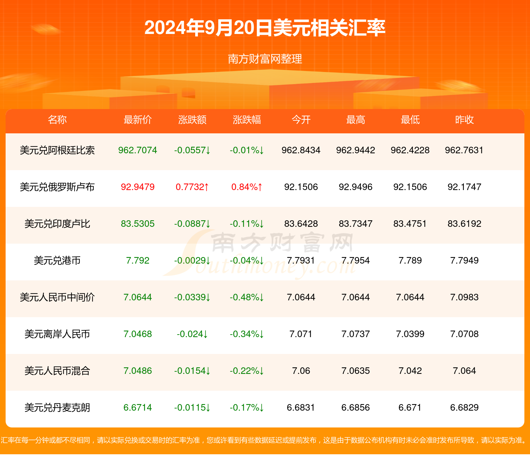 澳门新彩票开奖结果查询表汇总图，揭秘2024年8月9日的开奖情况8月26日澳门49码开奖结果