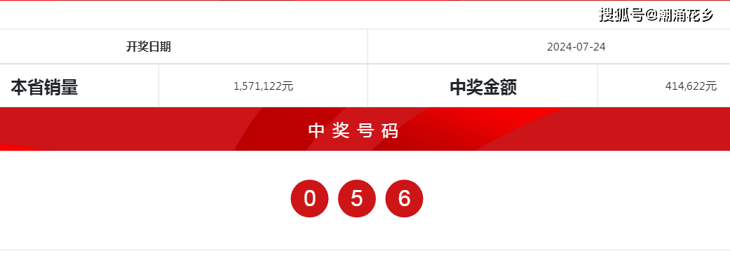 新奥门六开奖结果2024年8月9日开奖情况查询视频最新汇总报告2021奥门148期开奖号码