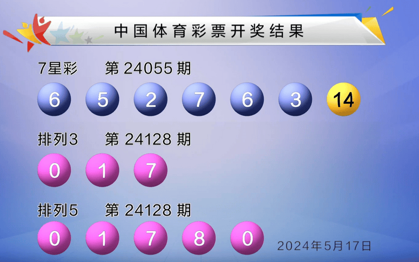 澳门新彩票开奖结果揭秘，第66期开奖数据与视频分析澳门66期开奖
