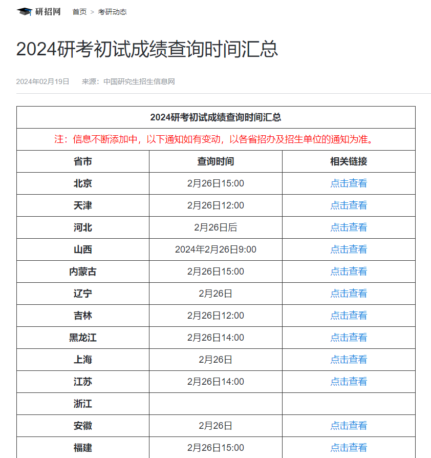 澳门新开奖结果记录查询，最新汇总与查询表格下载（第2024年192期）224期澳门开奖
