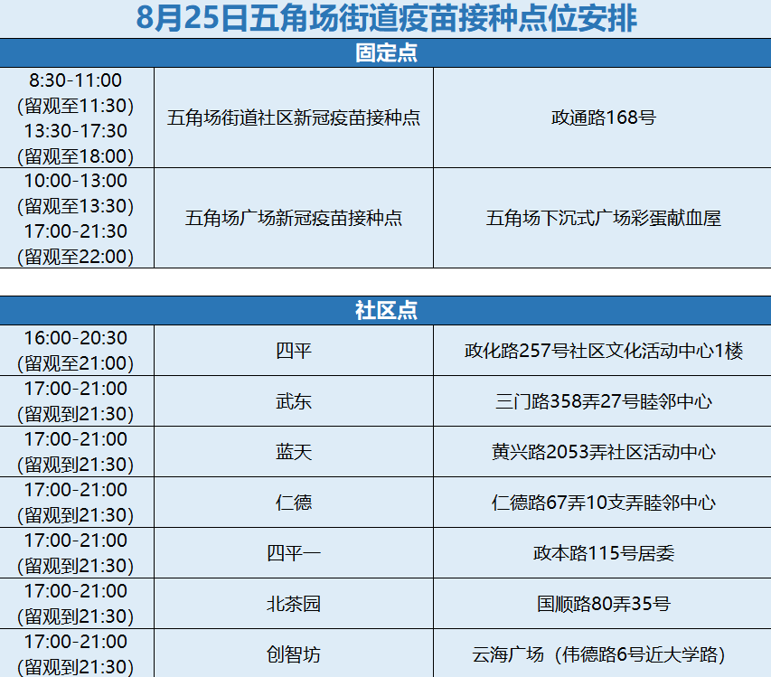 澳门新奥门六开奖结果查询表下载打印，最新开奖记录与未来展望246期澳门开奖结果