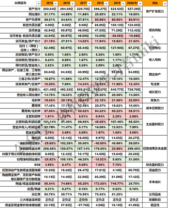 新澳门彩开奖结果近80期预测分析汇总，最新图片及答案概览新澳门开奖结果2020+开奖记录_