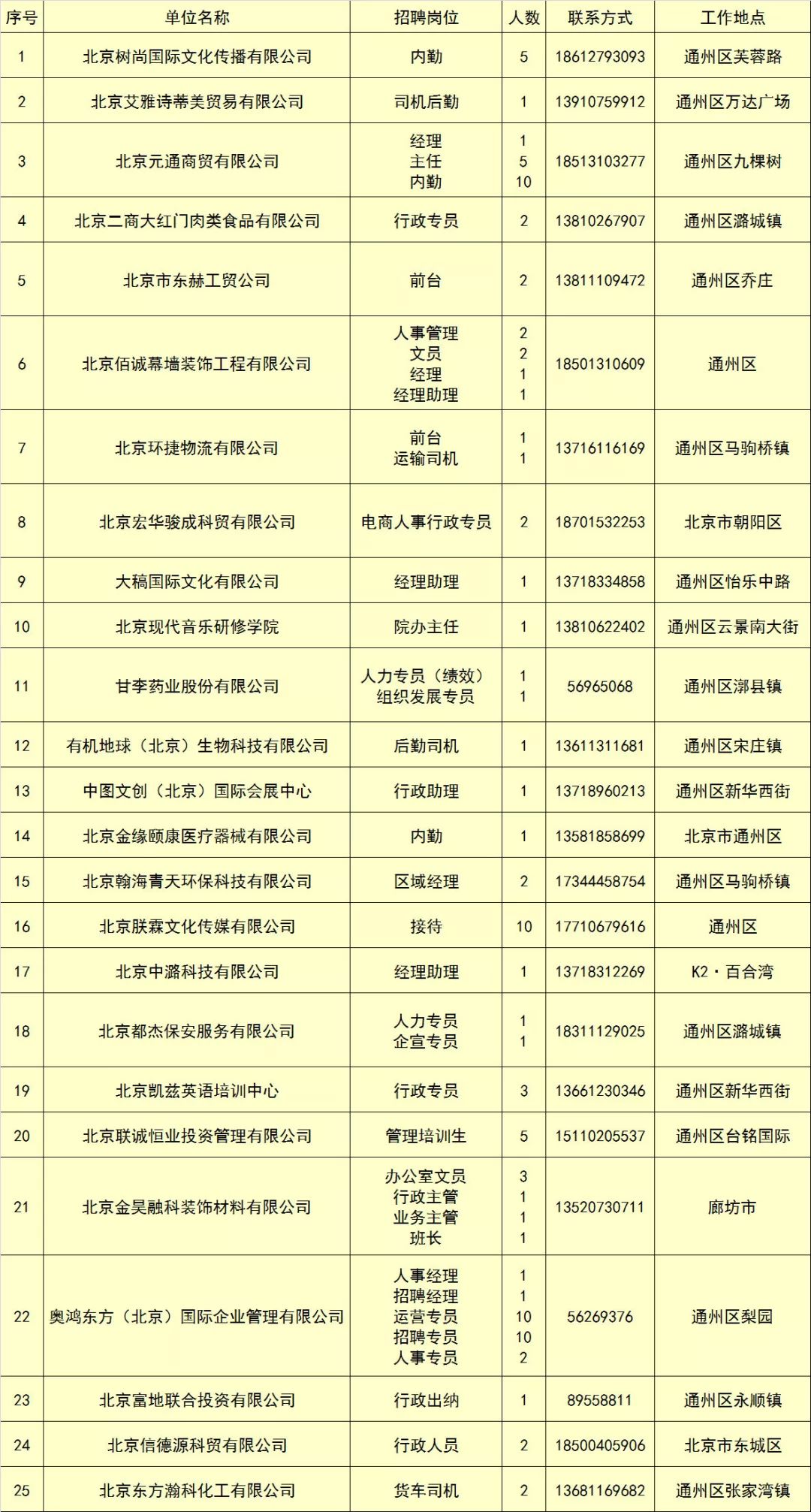 新奥门彩开奖结果近80期预测分析汇总表及最新答案解析新澳门开奖结果2020+开奖记录_
