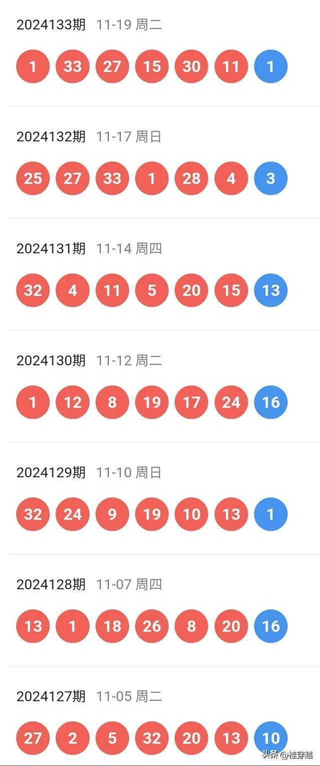 澳门新彩第146期开奖结果及最新开奖号码解析2021奥门148期开奖号码