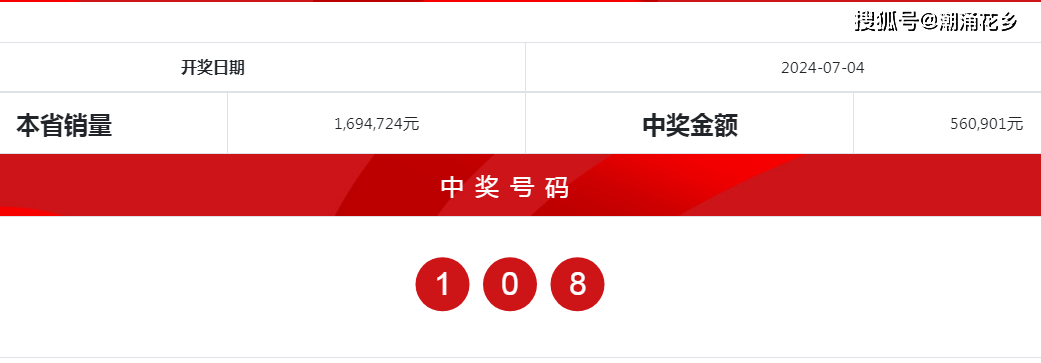 新奥门彩开奖结果第146期查询结果，今天预测汇总与最新图片分析2021奥门148期开奖号码