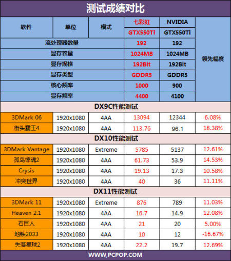 新奥门彩开奖结果第146期查询结果预测汇总表图片最新报道2021奥门148期开奖号码