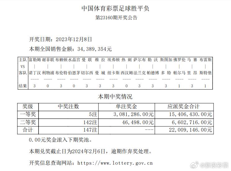 澳门新彩开奖结果与生肖的神秘关联，图片、视频与资讯的全方位解读新澳门开奖结果2020+开奖记录_