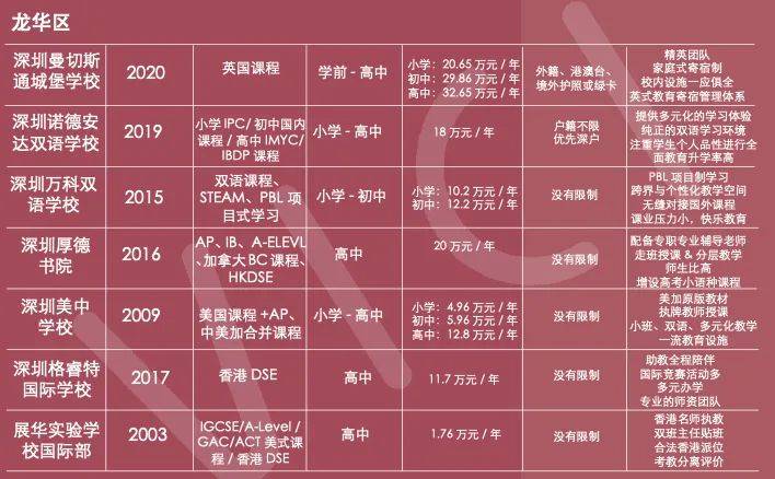 新奥门彩开奖结果与生肖关联解析，图片视频全解析新澳门开奖