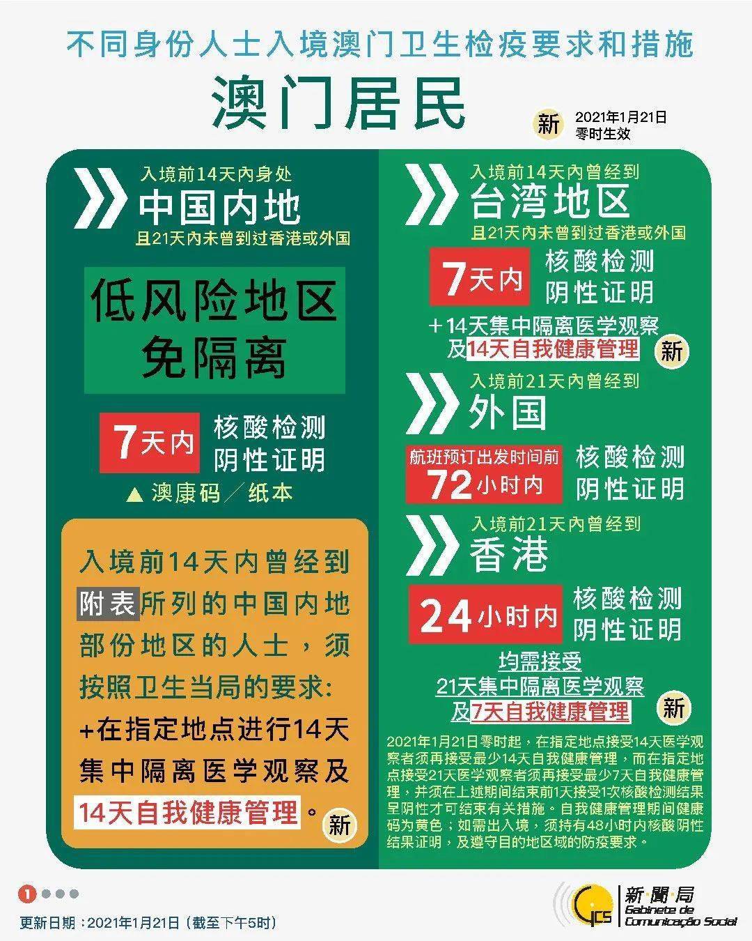 澳门新彩开奖结果与生肖的神秘联系，图片大全及最新下载指南新澳门开奖结果2020+开奖记录_