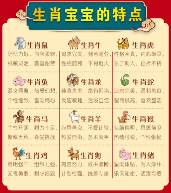 澳门新彩开奖结果与生肖的神秘联系—图片大全大图高清简单解析新澳门开奖结果2020+开奖记录_