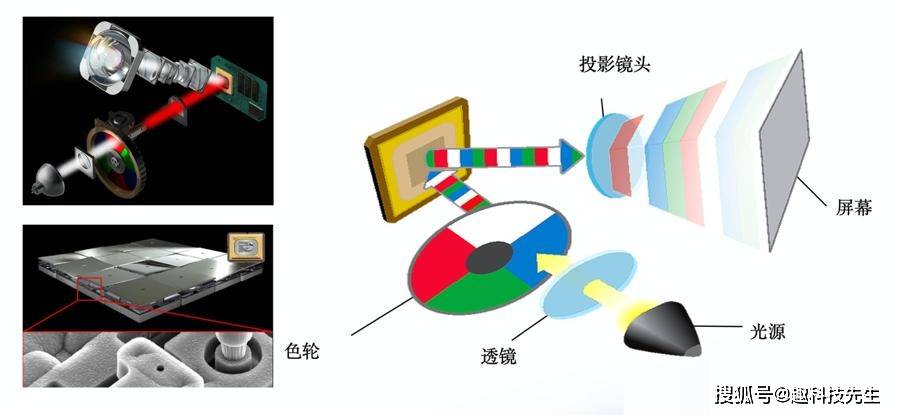 新奥门彩开奖结果与生肖图片视频最新版解析，简单直观，洞悉奥秘新澳门开奖结果2020+开奖记录_