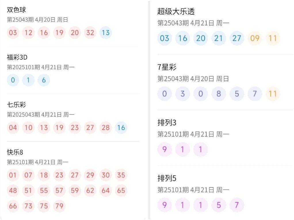澳门彩票生肖开奖结果查询与图片下载服务探讨新澳门开奖结果2020+开奖记录_