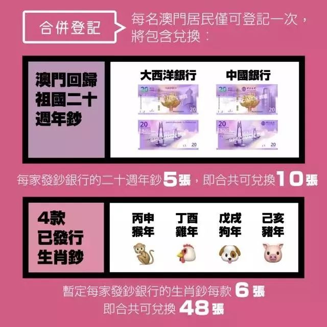 澳门新彩开奖结果与生肖的神秘联系，免费视频下载与最新解读新澳门开奖结果2020+开奖记录_