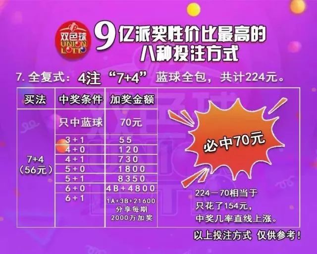 新奥门彩开奖结果与生肖视频，简单概括与视觉盛宴新澳门开奖结果2020+开奖记录_