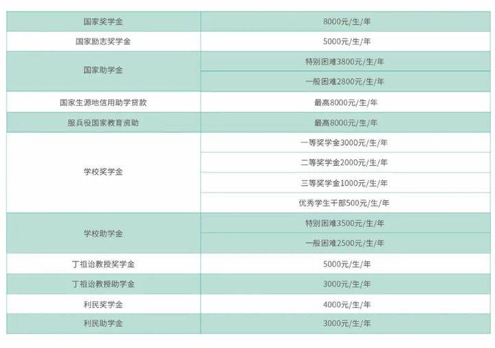 新奥门彩开奖结果与生肖视频介绍概述新澳门开奖结果2020+开奖记录_